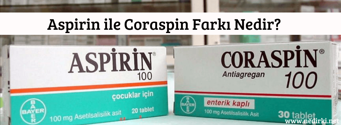 ecopirin-aspirin-coraspin
